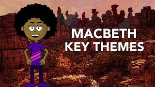 MACBETH KEY THEMES [upl. by Nabroc]