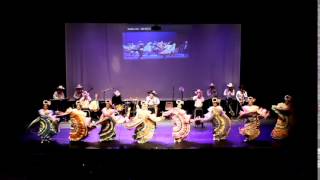 Cía de Danza Folklórica Tenochtitlan SINALOA quotJOYAS DE LATINOAMERICAquot [upl. by Florrie]