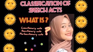 CLASSIFICATION OF SPEECH ACTS [upl. by Aldred]