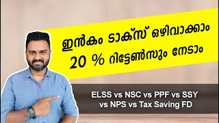 ELSS  Tax Saving Mutual Funds  How it works  Top ELSS Mutual Fund for 2022 [upl. by Honoria]