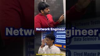 Getting Started With Networking  Networking Zero to Hero  Basics of Networking for Beginners [upl. by Sucramad]