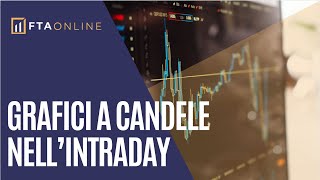 💰 Operare nellintraday con le candele giapponesi il caso del Ftse Mib future [upl. by Corny]