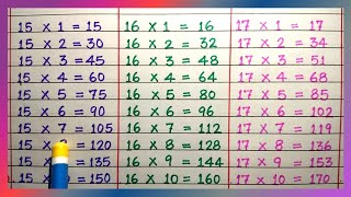 Tables 2 to 20  Times Tables  Multiplication Tables  Maths Tables [upl. by Lorry622]