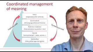 CMM  Coordinated Management of Meaning [upl. by Sevein209]