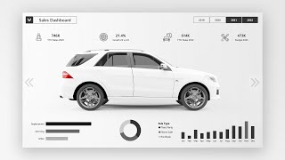 Ultimate Power Bi Dashboard Design Tutorial From Start  The Developer [upl. by Veradia]