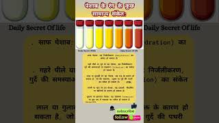 health healthy healthtips healthcare urineinfection urineproblem urine urineproblems [upl. by Vig]