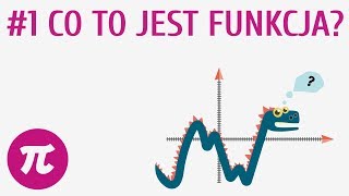 Co to jest funkcja 1  Funkcje [upl. by Enieledam]