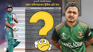 T20 World Cup 2024  এ কোন অধিনায়কের স্ট্রাইক রেট কতো [upl. by Perrins]