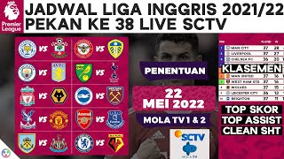 Penentuan Jadwal Liga Inggris Live SCTV Mola TV Pekan 38 Minggu Ini  Manchester City Liverpool [upl. by Wash554]