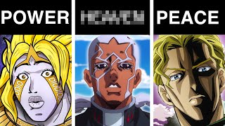 Every JoJo Villain and Their Motivations Explained [upl. by Anjanette100]