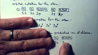 Orbital Notation and Electron Configuration for Ions Part 1 [upl. by Yentrac496]