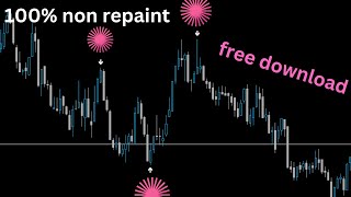 NEW Reversal Indicator Boost Your Profits with Non Repaint Free download [upl. by Elva]