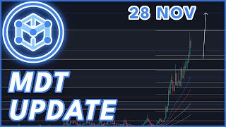 WILL MDT RALLY HIGHER🔥  MDT TOKEN PRICE PREDICTION amp NEWS 2023 [upl. by Solly899]