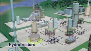 Refinery process units Process Engineering Chemical Engineering [upl. by Schreck]