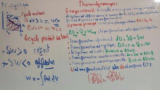thermodynamique S1 premiere principe de la thermodynamique Energie interne partie 11 [upl. by Henrietta]