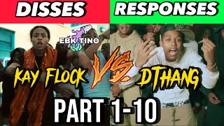 NYC Drill Disses Vs Responses Part 110Kay FlockSdot Go DD Osama amp More [upl. by Hijoung]