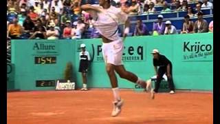 23072006 Amersfoort  Novaks First ATP Title in Career [upl. by Skantze]