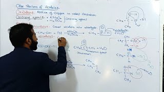 A Level Chemistry Revision quotUsing Oxidation Numbers in Chemical Reactionsquot [upl. by Yaffit]