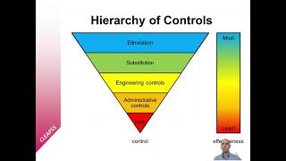 Introduction to CLEAPSS’ support for managing safety in practical science [upl. by Aytnahs]