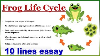 Frog Life CycleLife Cycle of Frog10 lines essay [upl. by Rimhsak]