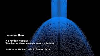 fluid mechanics basic term amp concept by animation📌fluidmechanicsmechanicalengineeringErSimmu1014 [upl. by Hctud]