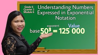 Understanding Numbers Expressed in Exponential Notation [upl. by Otrebogir]