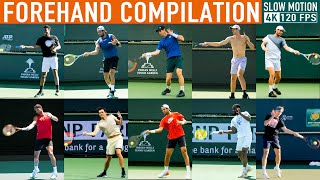 Forehand Compilation  slow motion 2023 Part 2 [upl. by Ybeloc895]