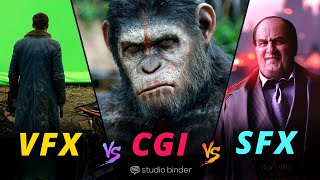 CGI vs VFX vs SFX — What’s the Difference and Why It Matters [upl. by Erdnaid]