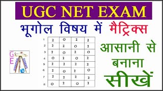 UGC NET Metrix  मैट्रिक्स  metric matrices metrics matrix matrix in geography net UGC NET [upl. by Teresina]