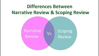 Differences Between Narrative Review and Scoping Review [upl. by Omrellug441]