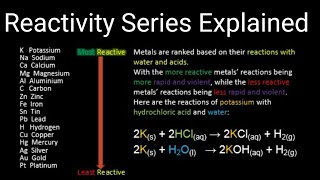 GCSE Chemistry Revision quotReacting Masses 1quot [upl. by Ytomit]