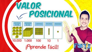 ¿Qué es el VALOR POSICIONAL  VALOR POSICIONAL de un NÚMERO😀 [upl. by Leshia]