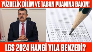 LGS Yüzdelik dilim hangi seneye benzer 2024 LGS Hangi seneye benzedi Taban puan ve yüzdelik dilim [upl. by Ylloj]