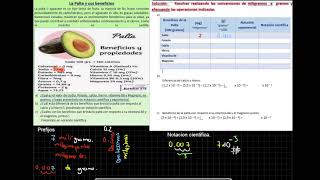 Prefijos usados en física Notación científica Notación exponencial Conversiones entre notaciones [upl. by Ewart]