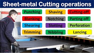 Different types of Cutting operation in sheet metal  Sheet metal cutting operations [upl. by Assiled340]