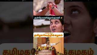 அன்றே கணித்தார் தரணி channelintro tvk trend [upl. by Frasco341]