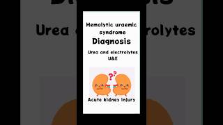 quotMaster HUS Diagnosis amp Treatment in 60 Seconds  gastroenterology medicalshorts shorts [upl. by Saltzman640]