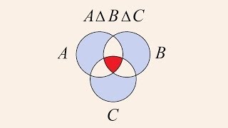 Algebra 5  Symmetric Difference [upl. by Ecinue]