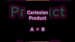 cartesian product 👍 shorts mathshorts cartesianproduct [upl. by Raye]