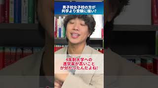 男子校女子校の方が共学より受験に強いって本当だと思う？ shorts [upl. by Faulkner]