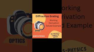 Diffraction Gratings Working and Principle in Optics Neat Notes of OpticsSecrets of Physics [upl. by Petrie]