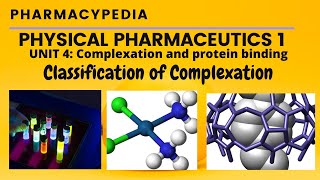 CLASSIFICATION OF COMPLEXATION  UNIT 4  PHYSICAL PHARMACEUTICS 1 BPHARM  3rd SEMESTER [upl. by Rezeile]