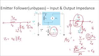 AC  Emitter Follower Bias [upl. by Monteria]