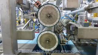 SPUNLACE MACHINE FOR HYDROENTANGLEMENT  CROSS JET wwwacmengineeringit [upl. by Ladonna]