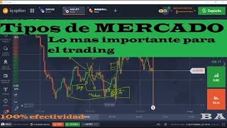 Tipos de mercado  el video que tenes que ver si o si  Trading [upl. by Nevet]