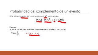 Probabilidad del complemento de un evento [upl. by Akimahc]