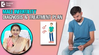 🎗️ uti Urine Infection in Male in Hindi  ✅ Urinary Tract Infection Signs And Symptoms in Male [upl. by Arammat246]