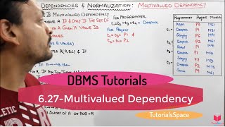 627 Multivalued Dependency In Normalization  4 Normal Form  Functional Dependency  DBMS [upl. by Aidni]