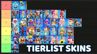 TIERLIST DES NOUVEAUX SKINS 🔥🔥 JUILLETAOUT 2024 [upl. by Rexfourd]