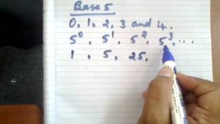 Introduction to base 5 system of numeration [upl. by Anavoj8]